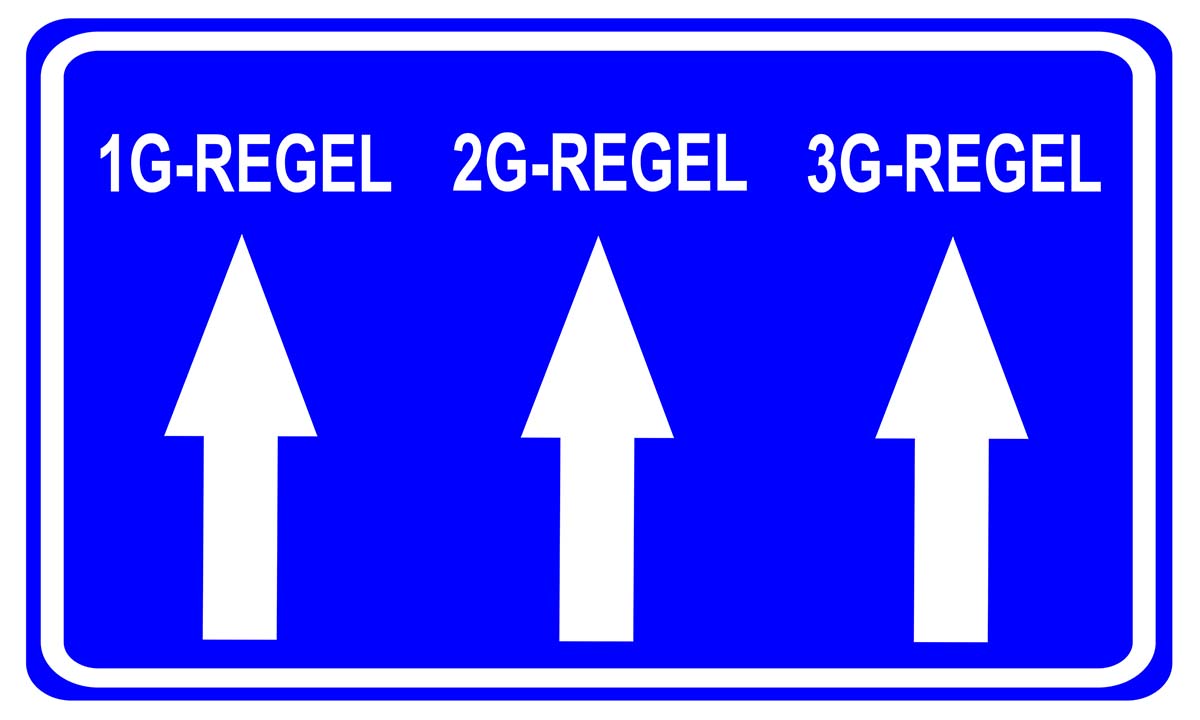 3G, 2G, 1G, 2G-plus usw. – was bedeuten eigentlich all die Coronaregeln?